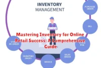 Mastering Inventory for Online Retail Success: A Comprehensive Guide