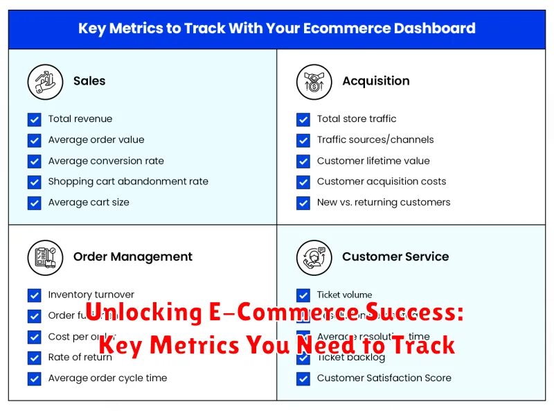 Unlocking E-Commerce Success: Key Metrics You Need to Track