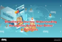 Unveiling the Journey: Understanding the Logistics Behind Your Online Purchases